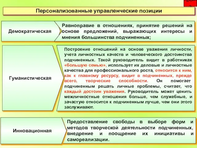 Построение отношений на основе уважения личности, учета личностных качеств и человеческого