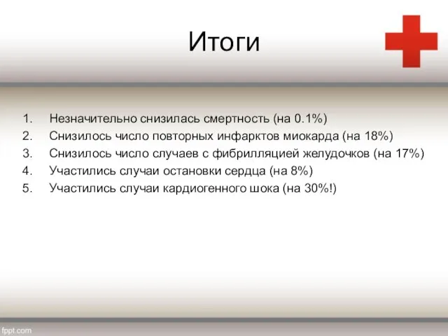 Итоги Незначительно снизилась смертность (на 0.1%) Снизилось число повторных инфарктов миокарда