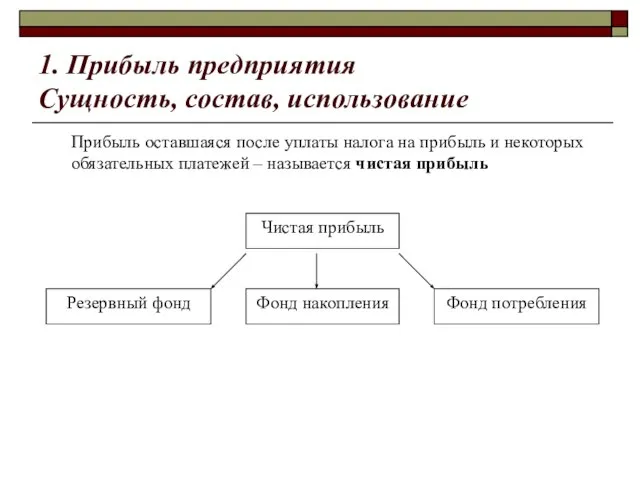 1. Прибыль предприятия Сущность, состав, использование Прибыль оставшаяся после уплаты налога