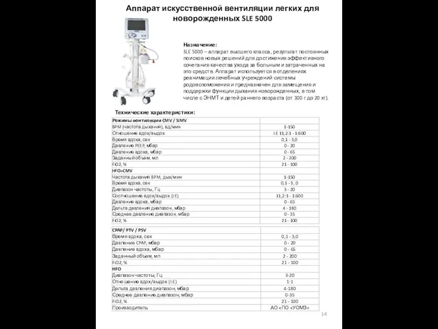 Назначение: SLE 5000 – аппарат высшего класса, результат постоянных поисков новых