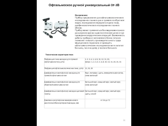 Офтальмоскоп ручной универсальный OP-3В Назначение: Прибор предназначен для офтальмоскопического исследования глазного