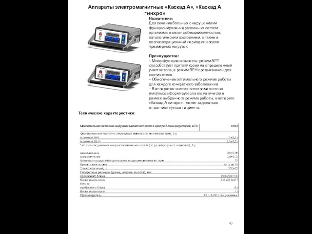 Аппараты электромагнитные «Каскад А», «Каскад А синхро» Назначение: Технические характеристики: Для