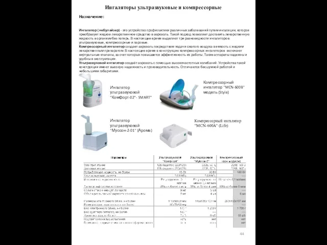Ингаляторы ультразвуковые и компрессорные Назначение: Ингалятор ультразвуковой "Комфорт-02”- SMART” Ингалятор ультразвуковой