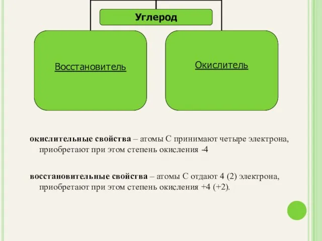 окислительные свойства – атомы С принимают четыре электрона, приобретают при этом