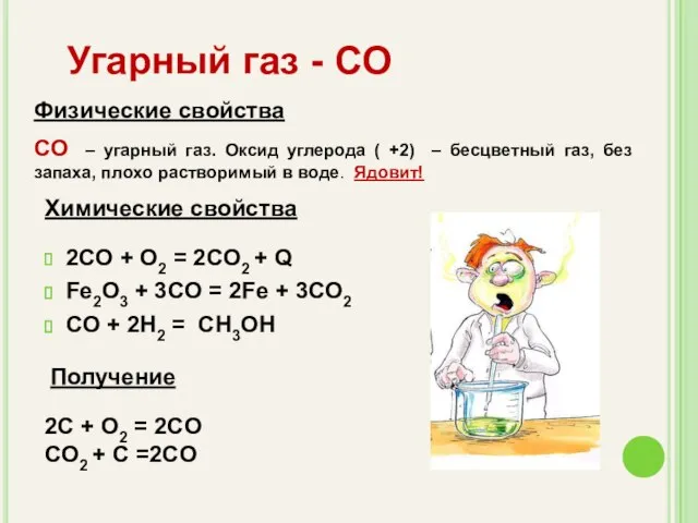 2CO + O2 = 2CO2 + Q Fe2O3 + 3CO =