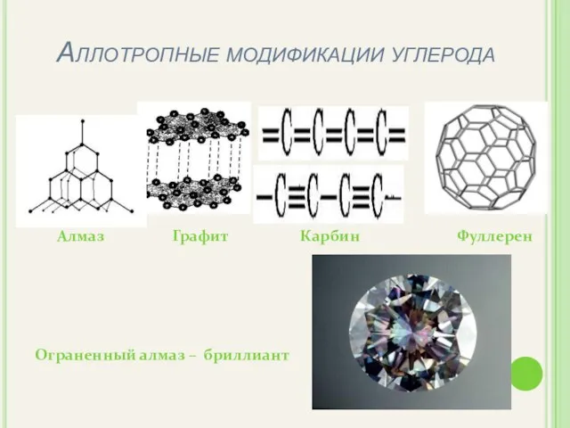 Аллотропные модификации углерода Алмаз Графит Карбин Фуллерен Ограненный алмаз – бриллиант