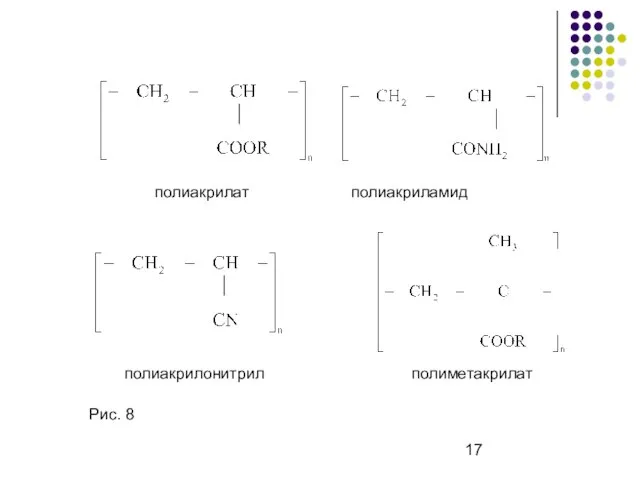 полиакрилат полиакриламид полиакрилонитрил полиметакрилат Рис. 8