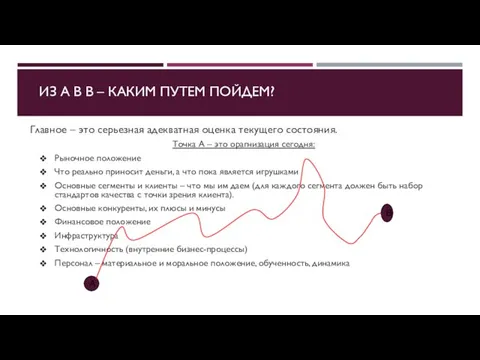 ИЗ А В В – КАКИМ ПУТЕМ ПОЙДЕМ? Главное – это