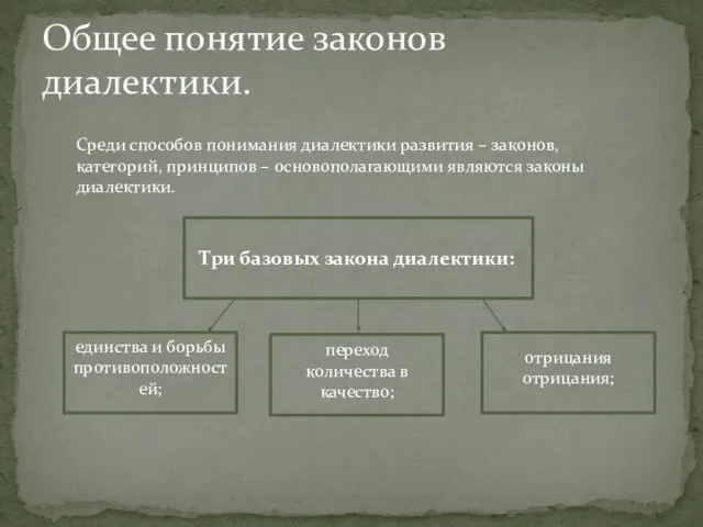 Общее понятие законов диалектики. Среди способов понимания диалектики развития – законов,