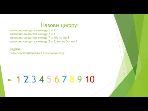 Назови цифру: -которая находится между 5 и 7 -которая находится между