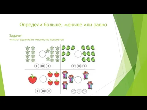 Определи больше, меньше или равно Задачи: -учимся сравнивать множество предметов