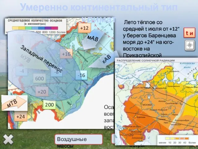 Умеренно континентальный тип климат t и +12 +16 +20 +24 t