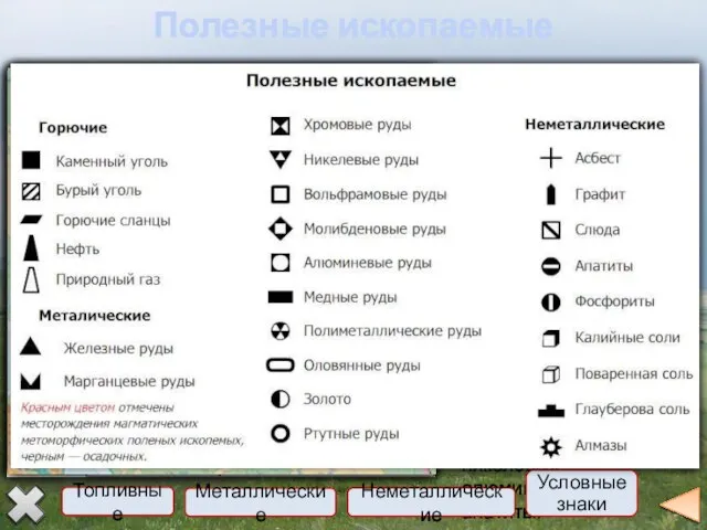 Полезные ископаемые Русская равнина богата разнообразными полезными ископаемыми. В осадочным чехле