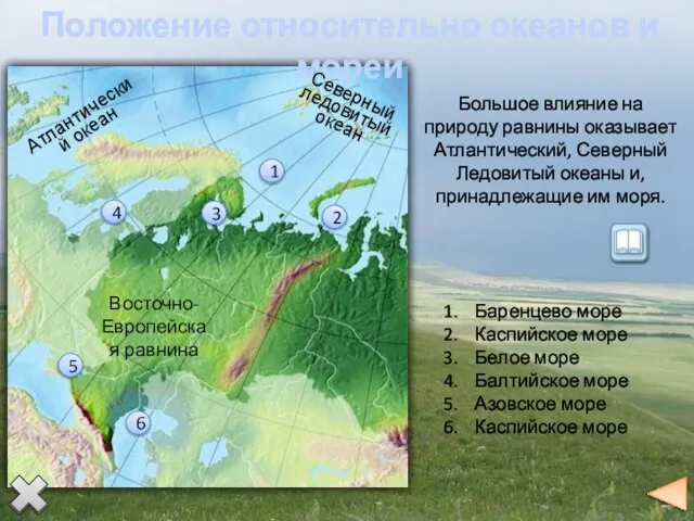 Положение относительно океанов и морей Северный ледовитый океан Атлантический океан 1