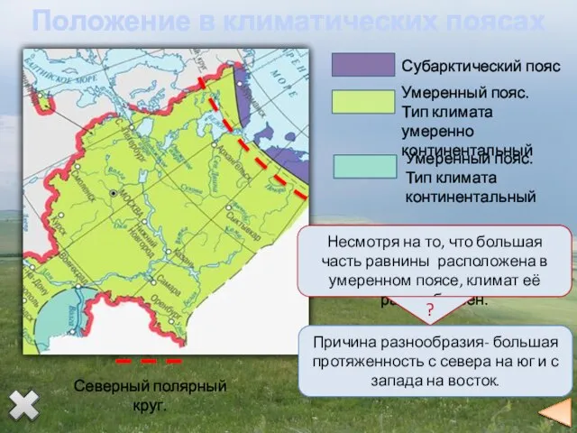 Положение в климатических поясах Субарктический пояс Умеренный пояс. Тип климата умеренно