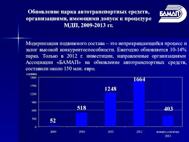 Обновление парка автотранспортных средств, организациями, имеющими допуск к процедуре МДП, 2009-2013