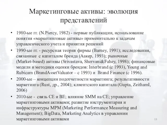 Маркетинговые активы: эволюция представлений 1980-ые гг. (N.Piercy, 1982) - первые публикации,