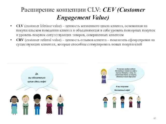 Расширение концепции CLV: CEV (Customer Engagement Value) CLV (customer lifetime value)