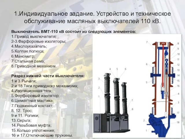 1.Индивидуальное задание. Устройство и техническое обслуживание масляных выключателей 110 кВ. Выключатель