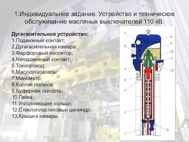 1.Индивидуальное задание. Устройство и техническое обслуживание масляных выключателей 110 кВ. Дугагасительное