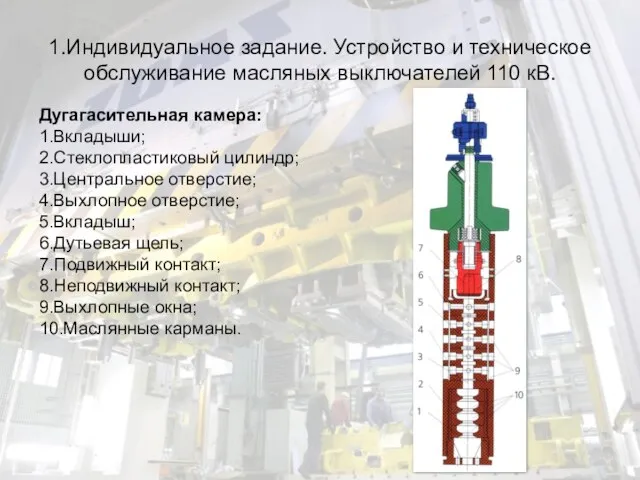 1.Индивидуальное задание. Устройство и техническое обслуживание масляных выключателей 110 кВ. Дугагасительная
