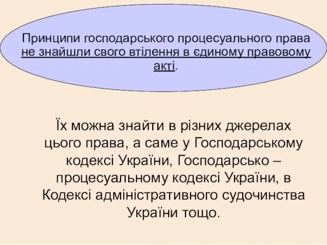 Їх можна знайти в різних джерелах цього права, а саме у