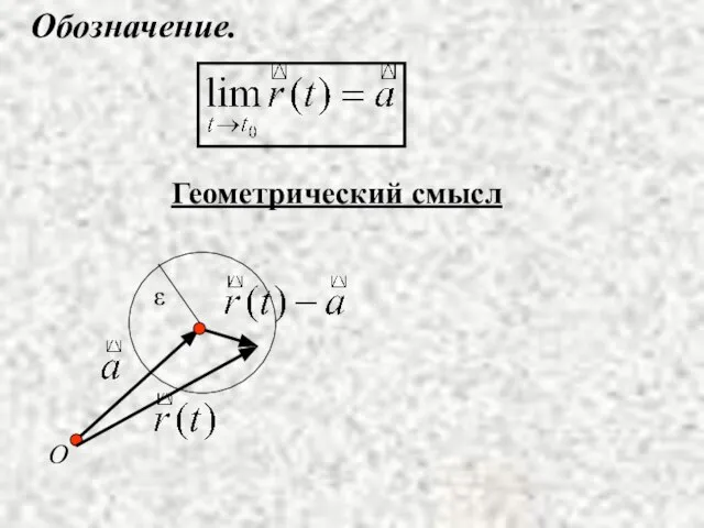 Обозначение. Геометрический смысл ε O