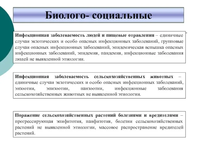 Поражение сельскохозяйственных растений болезнями и вредителями – прогрессирующая эпифитотия, панфитотия, болезни