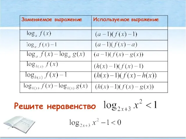 Решите неравенство