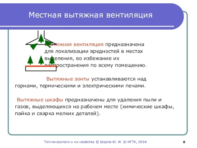 Местная вытяжная вентиляция Вытяжная вентиляция предназначена для локализации вредностей в местах