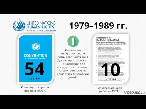 1979–1989 гг. Конвенция о правах ребёнка 1989 г. Декларация прав ребёнка