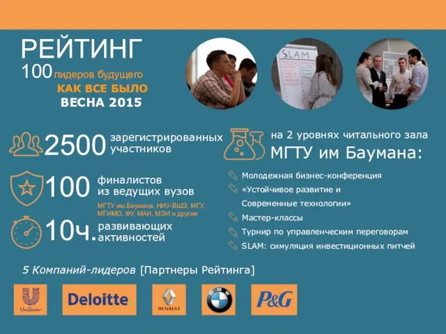 РЕЙТИНГ лидеров будущего 100 ВЕСНА 2015 КАК ВСЕ БЫЛО 100 10ч.