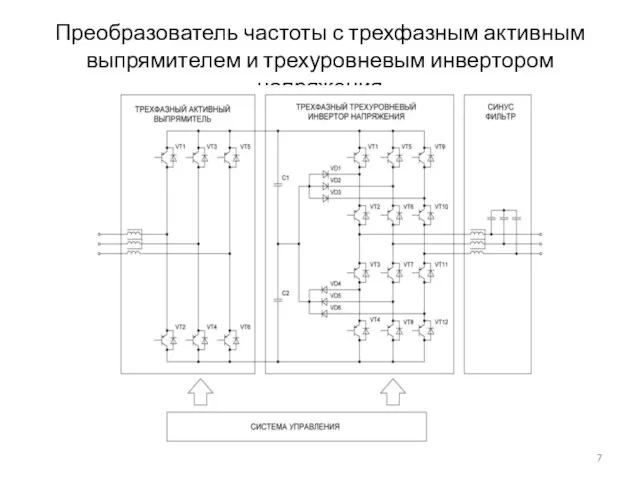 Преобразователь частоты с трехфазным активным выпрямителем и трехуровневым инвертором напряжения