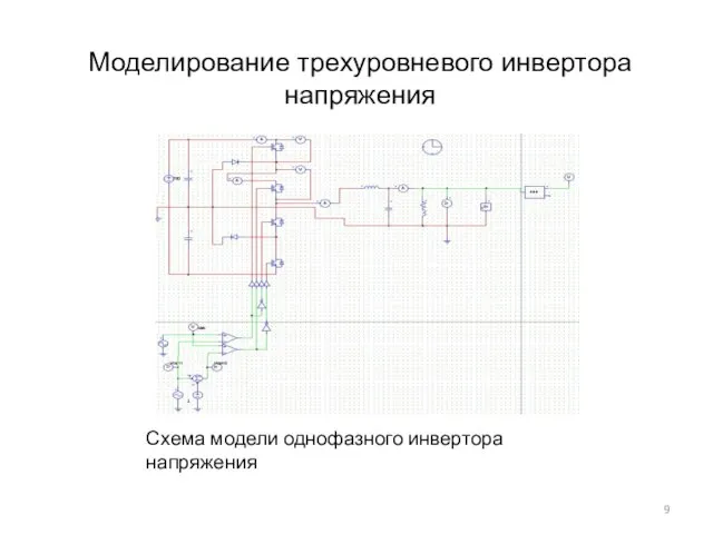 Моделирование трехуровневого инвертора напряжения Схема модели однофазного инвертора напряжения