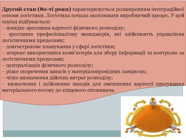 Другий етап (80-ті роки) характеризується розширенням інтеграційної основи логістики. Логістика почала