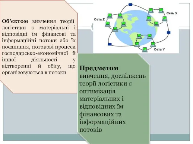 Об'єктом вивчення теорії логістики є матеріальні і відповідні їм фінансові та