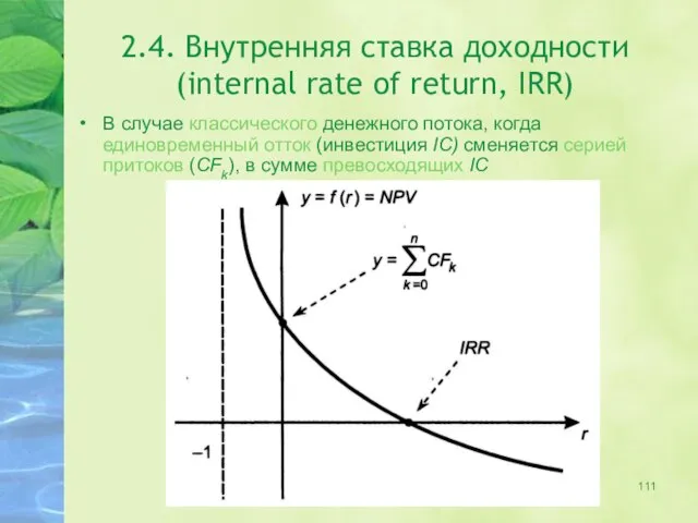 2.4. Внутренняя ставка доходности (internal rate of return, IRR) В случае