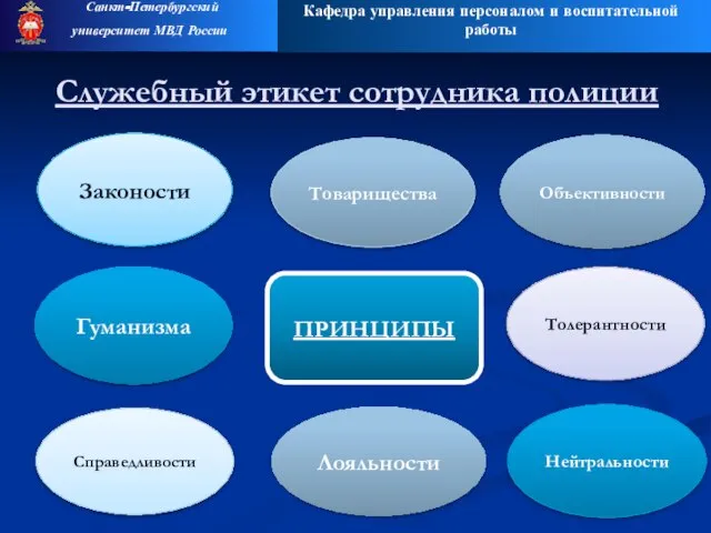 Кафедра управления персоналом и воспитательной работы Санкт-Петербургский университет МВД России Служебный