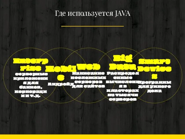 Где используется JAVA Mobile Андройд Enterprise серверные приложения для банков, корпорации
