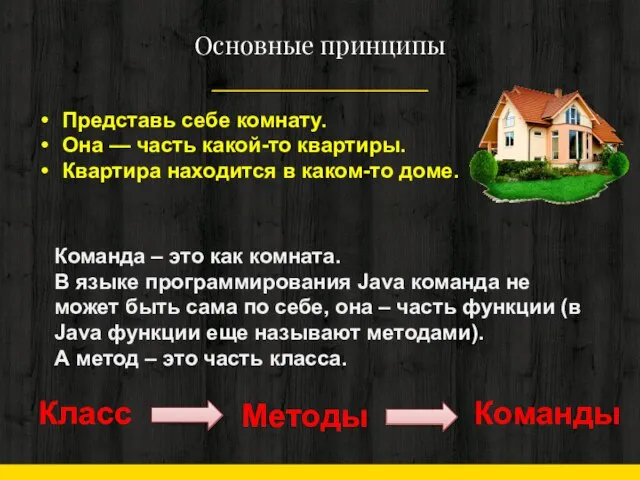 Основные принципы Представь себе комнату. Она — часть какой-то квартиры. Квартира