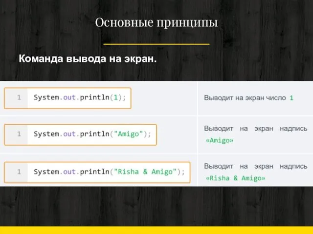 Основные принципы Команда вывода на экран.