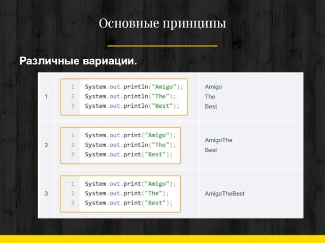 Основные принципы Различные вариации.