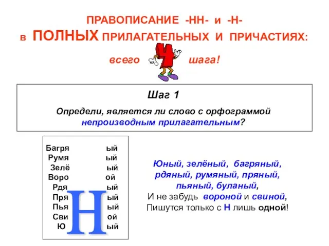 ПРАВОПИСАНИЕ -НН- и -Н- в ПОЛНЫХ ПРИЛАГАТЕЛЬНЫХ И ПРИЧАСТИЯХ: всего шага!