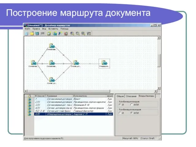 Построение маршрута документа