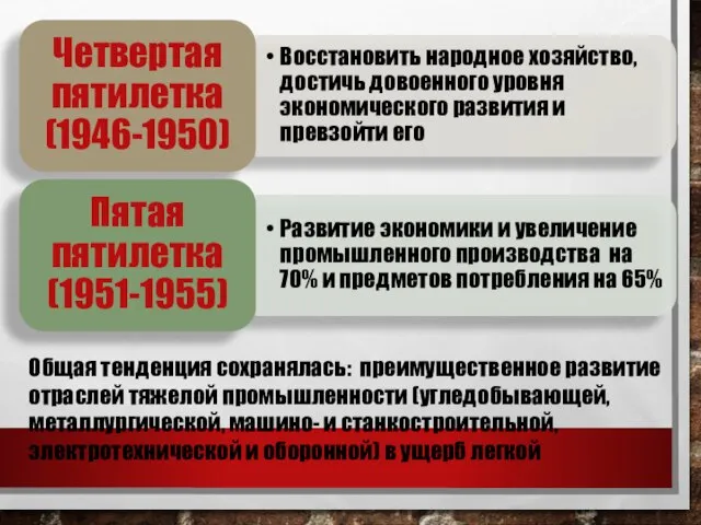 Общая тенденция сохранялась: преимущественное развитие отраслей тяжелой промышленности (угледобывающей, металлургической, машино-