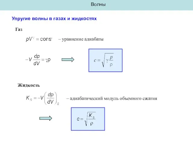 Волны Упругие волны в газах и жидкостях Газ – уравнение адиабаты
