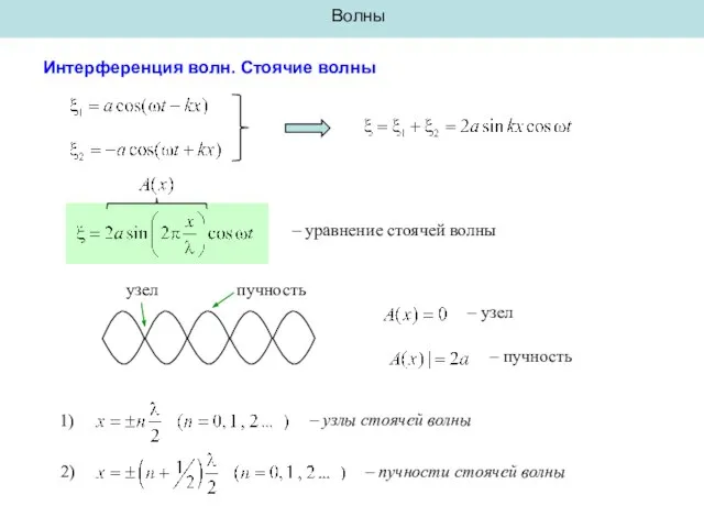 Волны Интерференция волн. Стоячие волны – уравнение стоячей волны 1) –