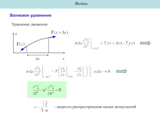 Волны Волновое уравнение Уравнение движения x y – скорость распространения малых возмущений