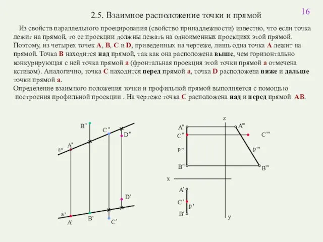 Из свойств параллельного проецирования (свойство принадлежности) известно, что если точка лежит