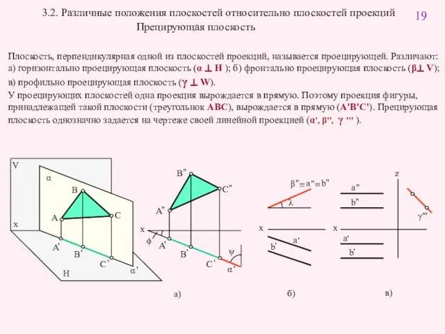 3.2. Различные положения плоскостей относительно плоскостей проекций Прецирующая плоскость Плоскость, перпендикулярная